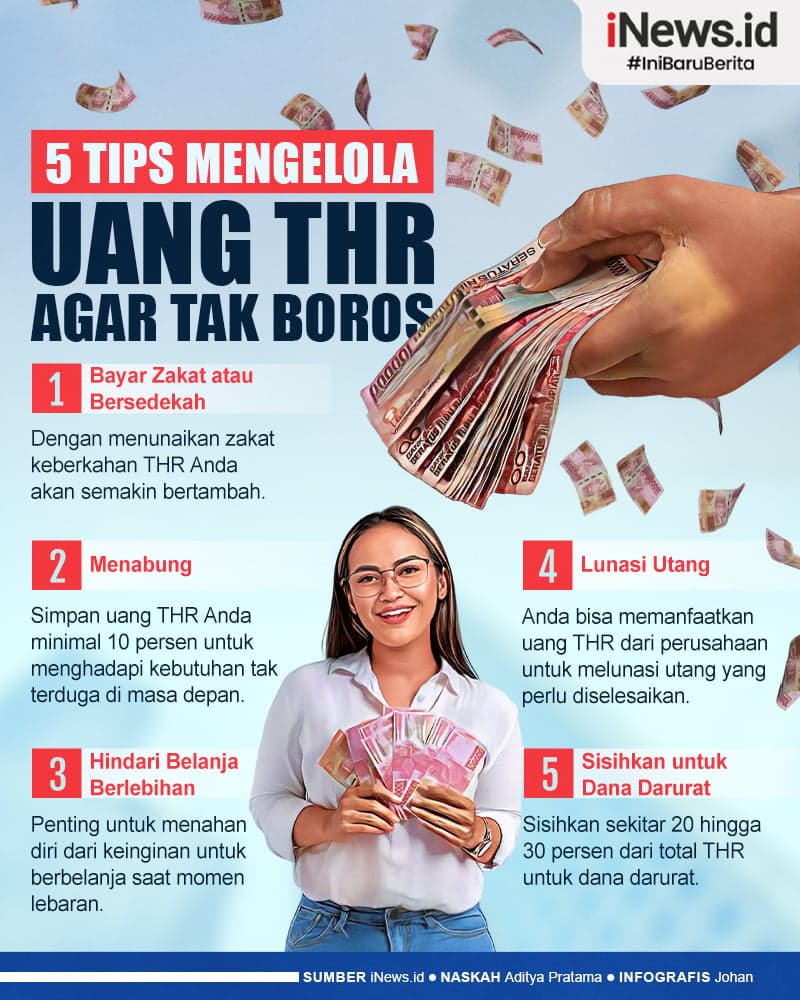Infografis 5 Tips Mengelola Uang THR agar Tak Boros