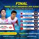 final badminton bwf world tour finals 2022