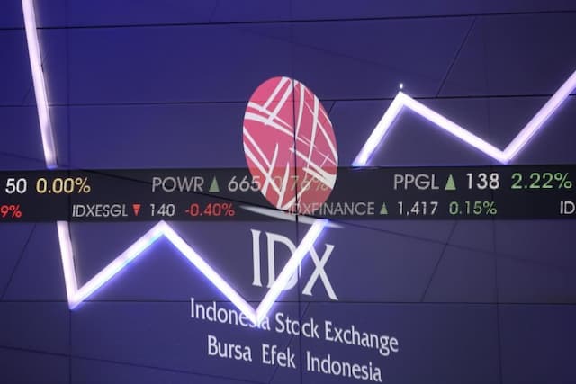 Digembok Sehari, Saham MLPT Kembali Beredar Awal Pekan