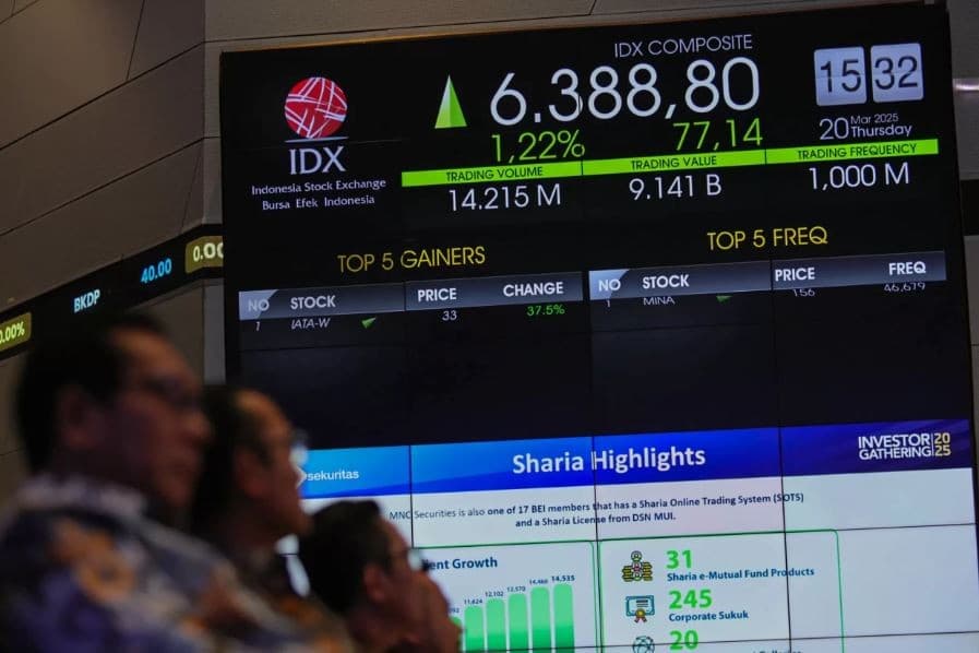 IHSG Dibuka Menguat 1,35 Persen ke 6.210