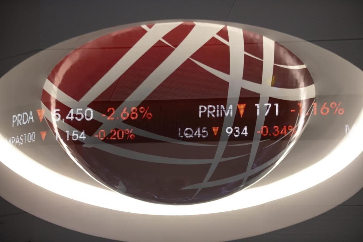 Harga Melonjak, Perdagangan Saham UANG-FUTR Dihentikan Sementara