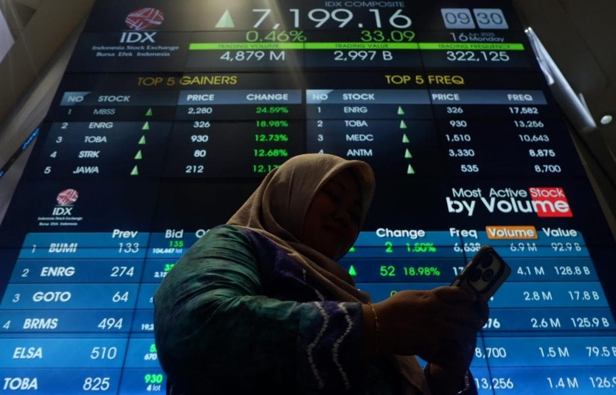 IHSG Hari Ini Diproyeksi Bergerak Sideway, Simak Analisa BBRI, TLKM, dan PGAS