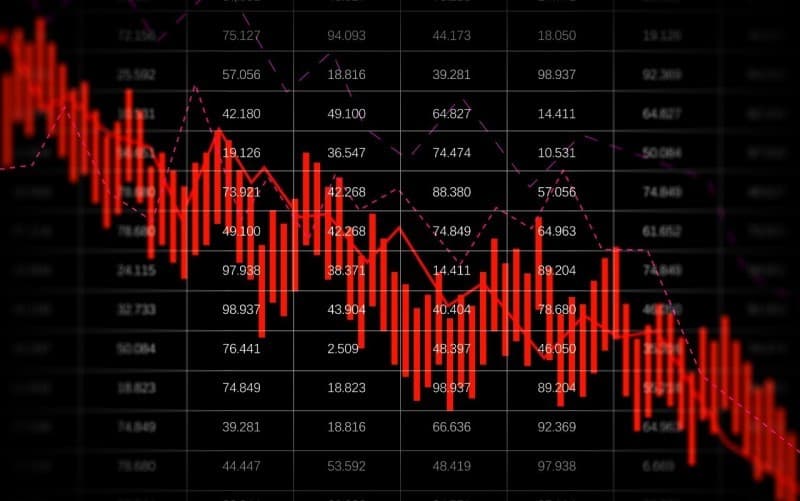 Top Losers, Saham LPPF dan ASGR Kompak Anjlok Saat Ex Date