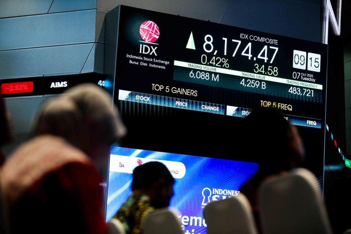 IHSG Dibuka Hijau ke 8.154, Mayoritas Sektor Menguat