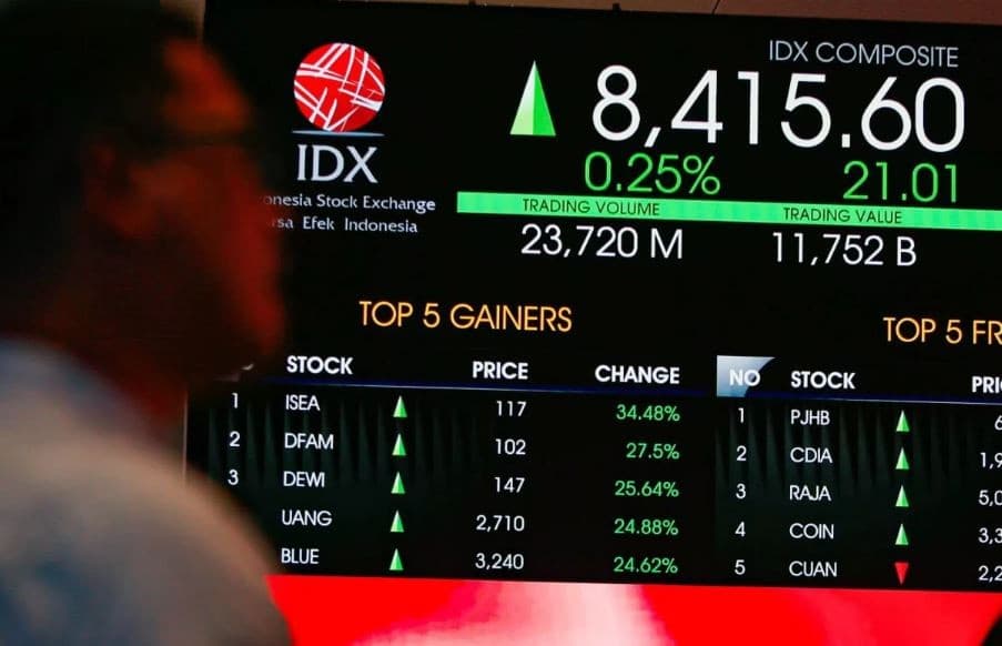 IHSG Berpotensi Lanjutkan Penguatan Hari Ini, Perhatikan BUMI, BBCA, BREN, hingga ANTM