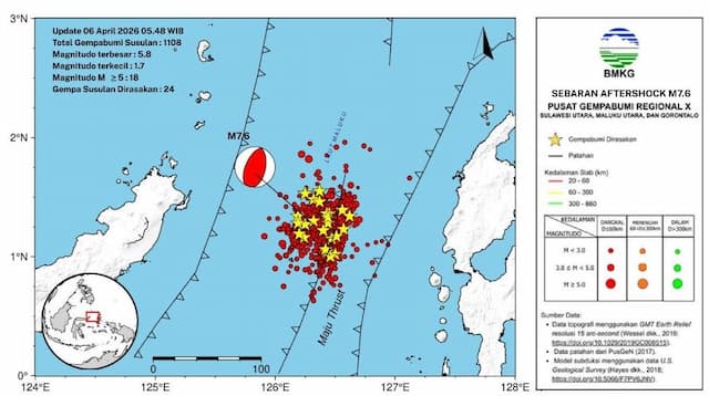 BMKG Catat 1.108 Gempa Susulan Usai Gempa M7,6 di Bitung Sulut BMKG Catat 1.108 Gempa Susulan Usai Gempa M7,6 di Bitung Sulut