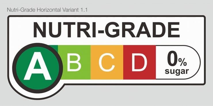 Cara Membaca Label Nutri-Level untuk Mengetahui Kadar Gula, dari A hingga D