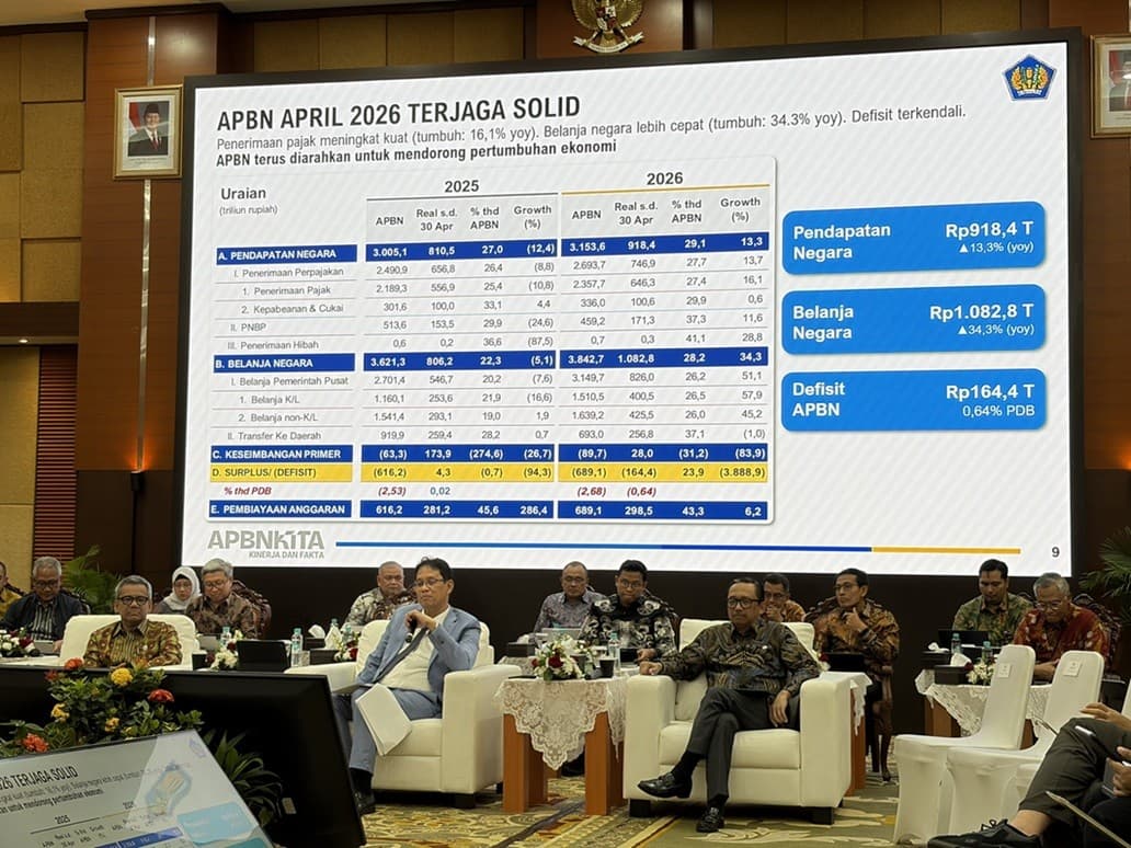 Defisit APBN Turun Jadi Rp164,4 Triliun di April 2026