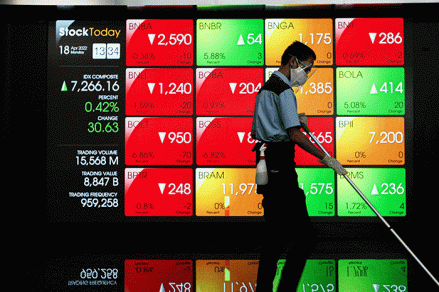 IHSG Terus Melemah Imbas Tiga Sentimen Negatif