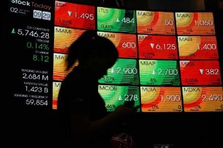 Cara Menanam Saham untuk Pelajar, Mulai Investasi sejak Dini