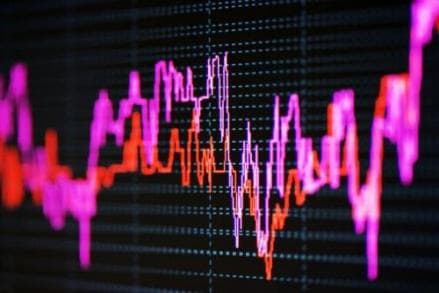 Mengenal LQ45, Indeks Saham Incaran Para Investor