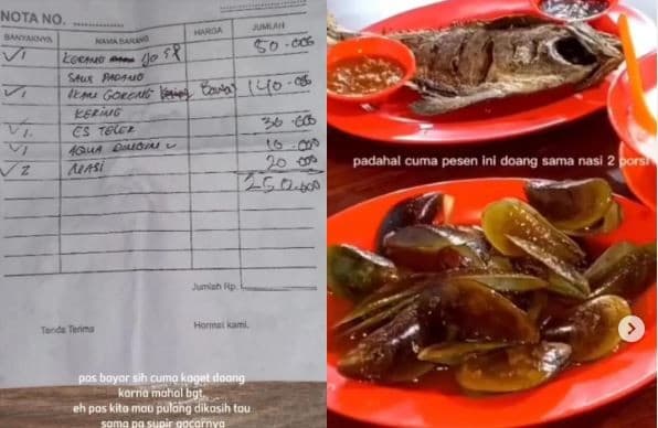 Bagaimana Cara Menghitung Harga Jual Makanan per Porsi?