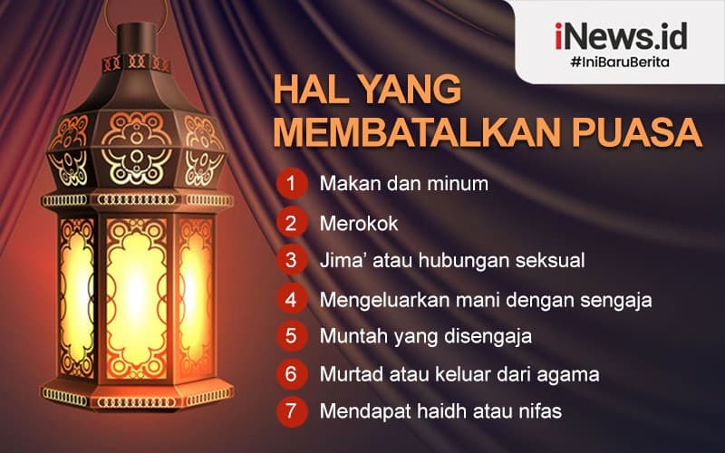 10 Hal yang Membatalkan Puasa Lengkap Dengan Dalilnya, Umat Islam Wajib Tahu