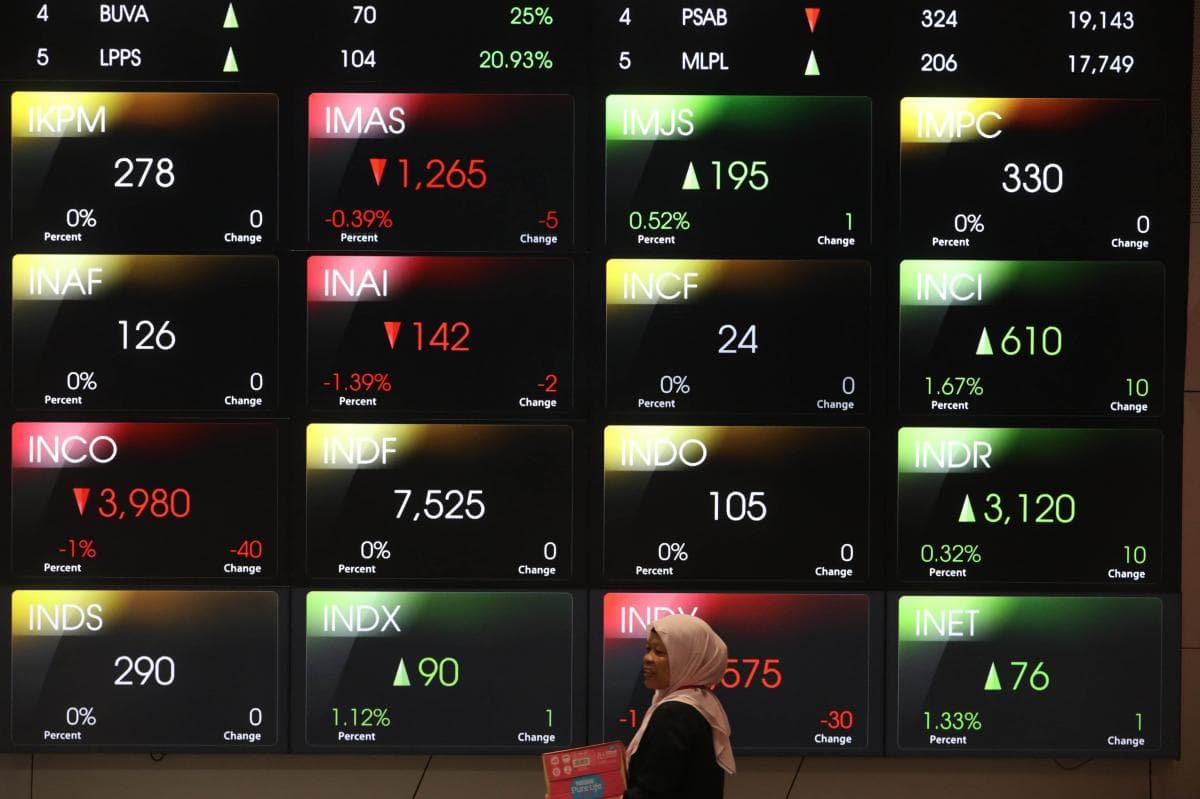 489 Saham Melemah, IHSG Hari Ini Ditutup Kembali Terkoreksi ke 7.628