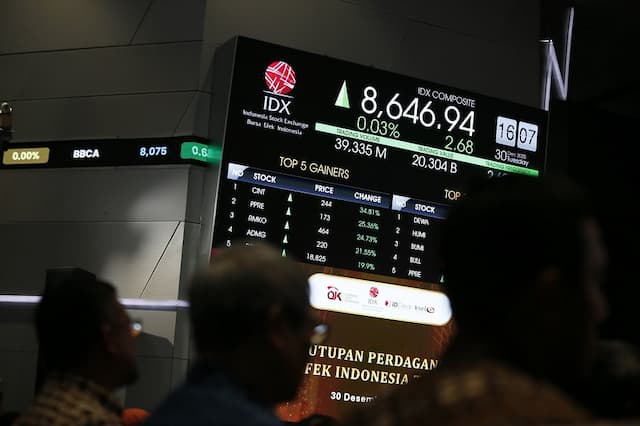 372 Saham Menguat, IHSG Hari Ini Dibuka di Zona Hijau