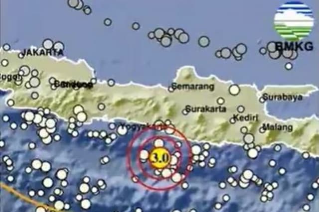 Gempa Hari Ini Guncang Bantul DIY, Cek Kekuatan Magnitudonya!