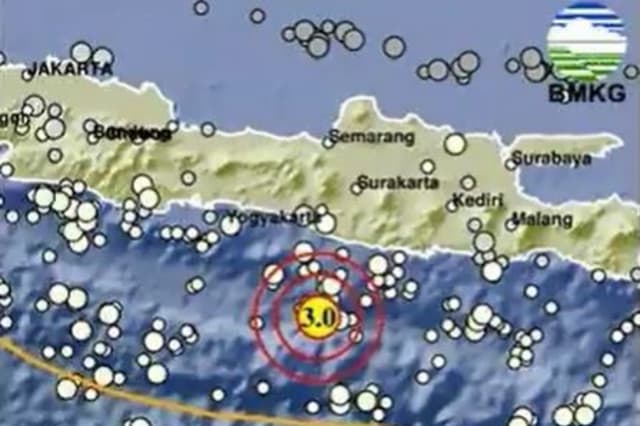 Gempa Hari Ini Guncang Gunungkidul DIY, Cek Magnitudonya!