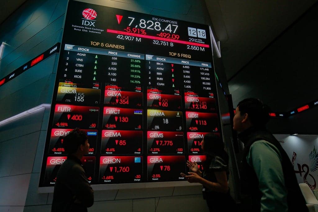 734 Saham di Zona Merah, IHSG Hari Ini Ditutup Anjlok 4,57 Persen