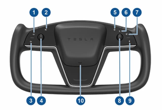 China Larang Setir Setengah Roda, Tesla Kena Imbas?