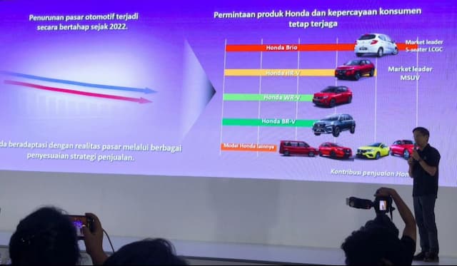 Bakal Luncurkan Mobil Hybrid dan Listrik di 2026, Ini Langkah Honda