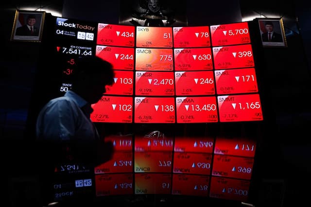 IHSG Sepekan Melemah 6,61 Persen, Kapitalisasi Pasar Menyusut Jadi Rp12.736 Triliun