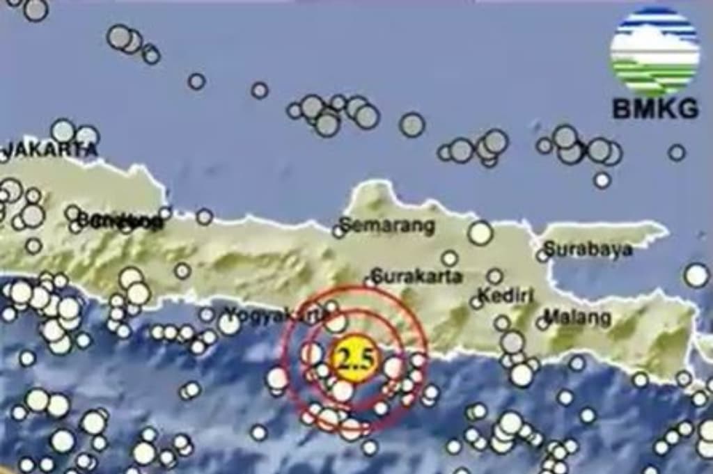 Gempa Hari Ini di Gunungkidul DIY, Cek Kekuatan Magnitudonya!