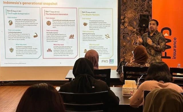 Biaya Meningkat, Survei: 66 Persen Warga Indonesia Fokus Stabilitas Finansial