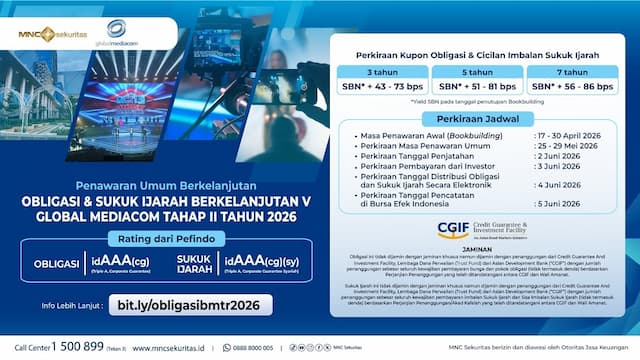 BMTR Rilis Obligasi dan Sukuk Ijarah Berkelanjutan V Tahap II Tahun 2026, Cek Jadwalnya!