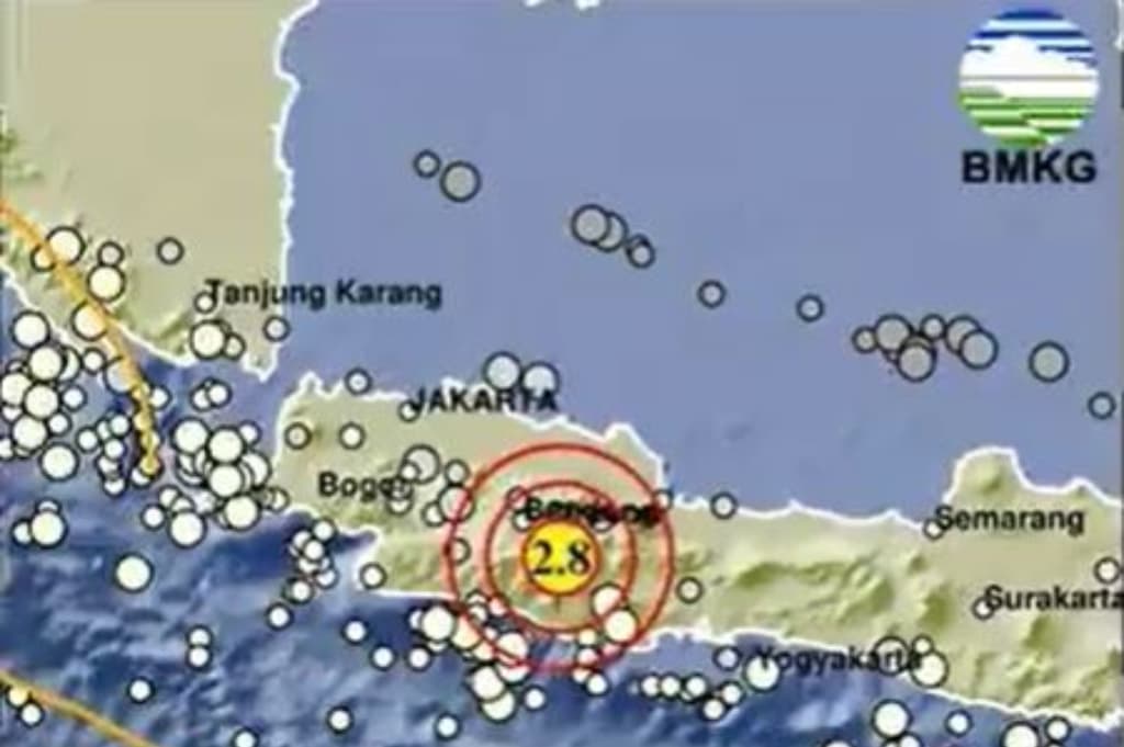 Gempa Hari Ini Guncang Garut, Cek Magnitudonya!