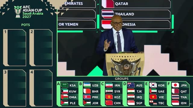 Hasil Drawing Piala Asia 2027: Timnas Indonesia Masuk Grup Neraka bareng Jepang dan Qatar
