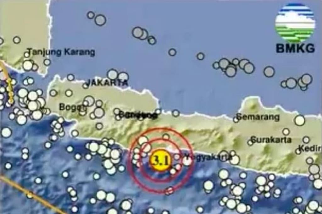 Gempa Terkini Guncang Pangandaran Jabar, Cek Magnitudonya!