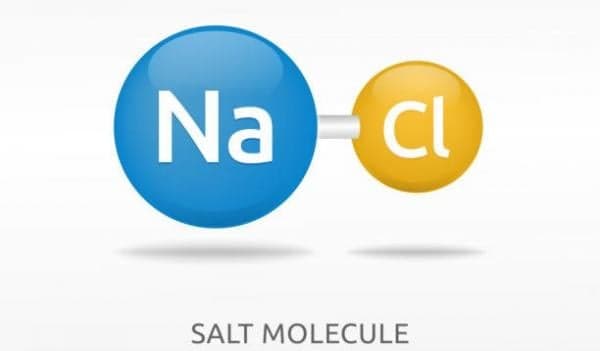 Larutan Garam : Pengertian, Ciri, dan Sifat, Lengkap dengan Contohnya Larutan Garam : Pengertian, Ciri, dan Sifat, Lengkap dengan Contohnya