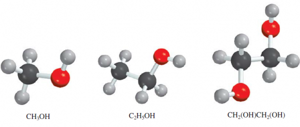 Senyawa Polar (Pengertian, Sifat, Ciri, dan Contohnya)