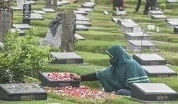 Apakah Orang Meninggal di Hari Jumat Masuk Surga? Ini Jawabannya