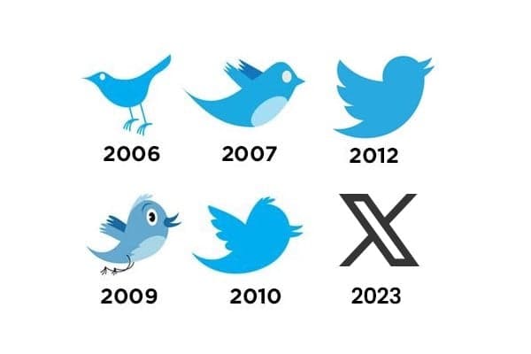 Logo Twitter Berubah `X`, Xwitter? Ini Penjelasannya
