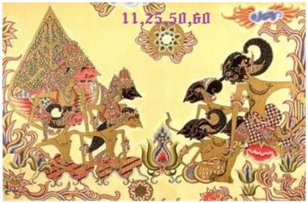 Ternyata ini Makna Sebutan Angka dalam Bahasa Jawa: Sewelas, Selikur, Selawe, Seket, Sewidak