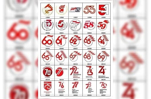 Evolusi Logo HUT RI, Perjalanan Kreatif dari Tahun 1995 hingga 2024