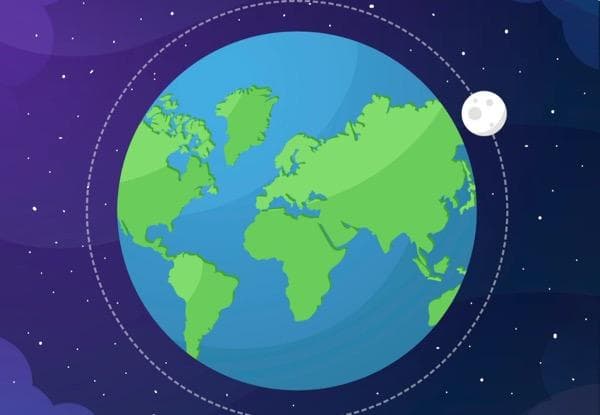 7 akibat Revolusi Bumi dan Rotasi Bumi bagi Kehidupan