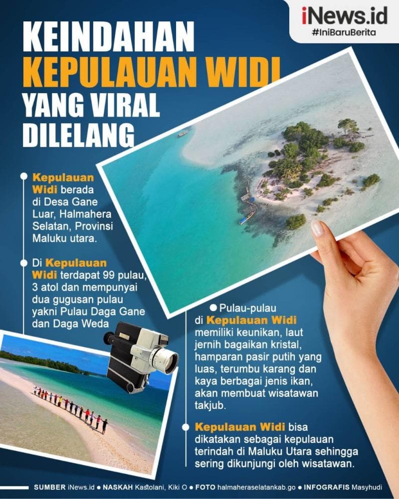 Infografis Keindahan Kepulauan Widi yang Viral Dilelang Infografis Keindahan Kepulauan Widi yang Viral Dilelang