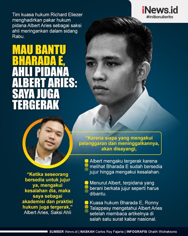 Infografis Mau Bantu Bharada E, Ahli Pidana Albert Aries: Saya juga Tergerak