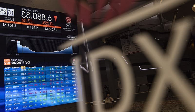 IHSG Sepekan Melemah 0,74 Persen ke Level 6.888