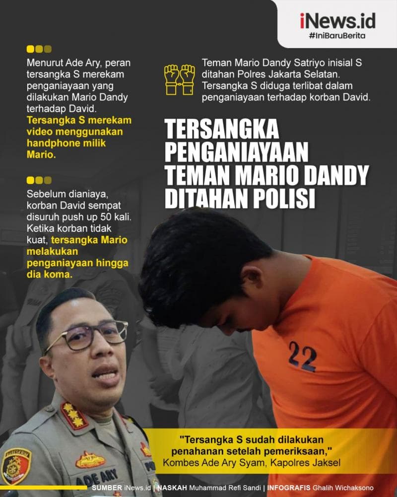 Infografis Teman Mario Dandy Ditahan Polisi sebagai Tersangka Penganiayaan