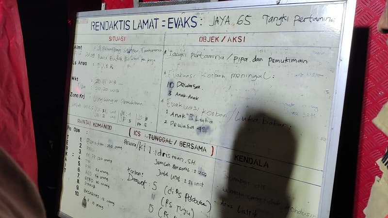 Update Korban Kebakaran Depo Pertamina Plumpang, 13 Orang Tewas