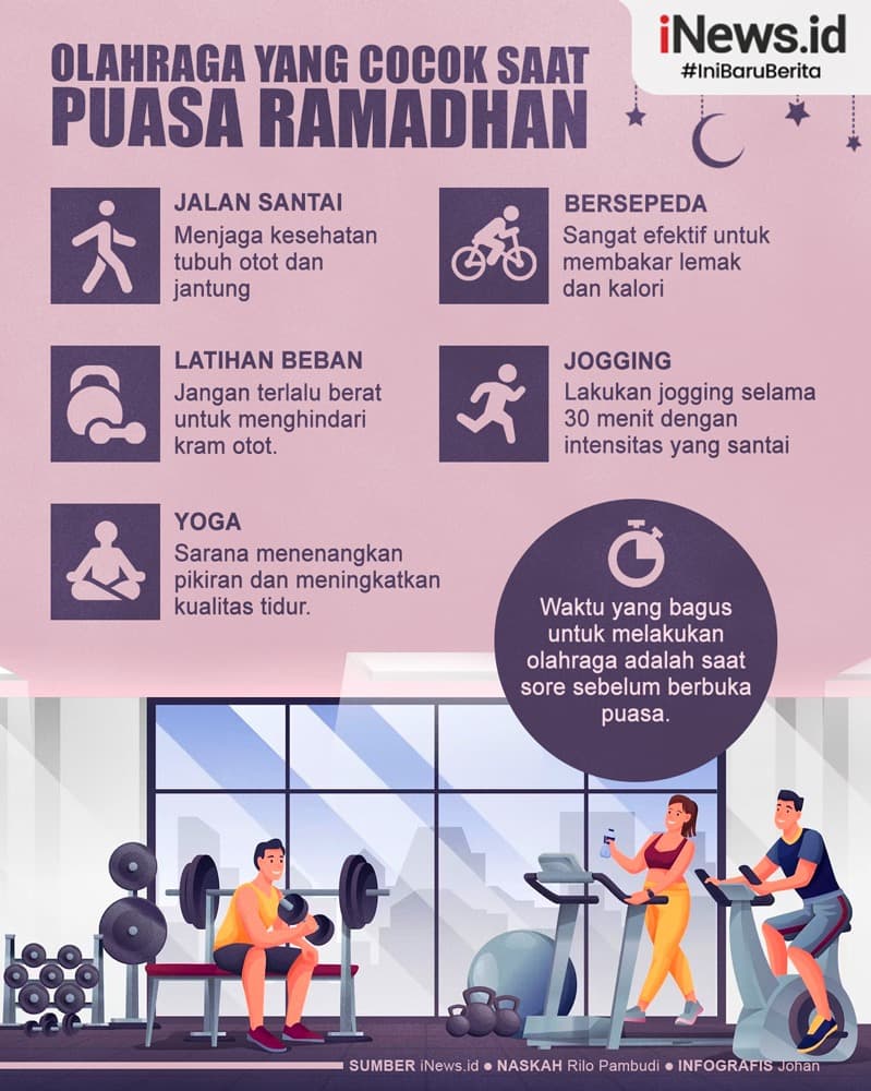 Infografis Olahraga yang Cocok saat Puasa Ramadhan