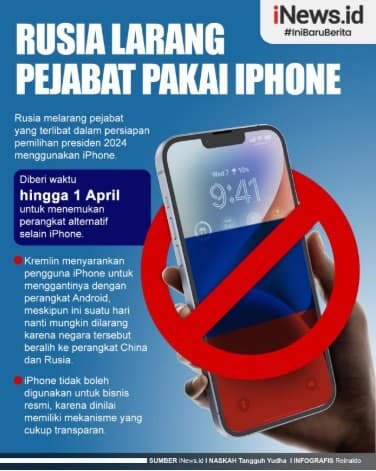 Infografis: Rusia Larang Pejabat Pakai iPhone Hindari Gangguan Intelijen Barat