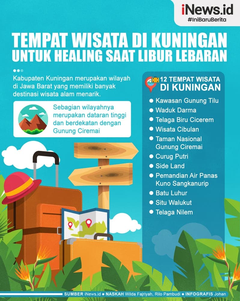 Infografis Tempat Wisata di Kuningan untuk Healing saat Libur Lebaran