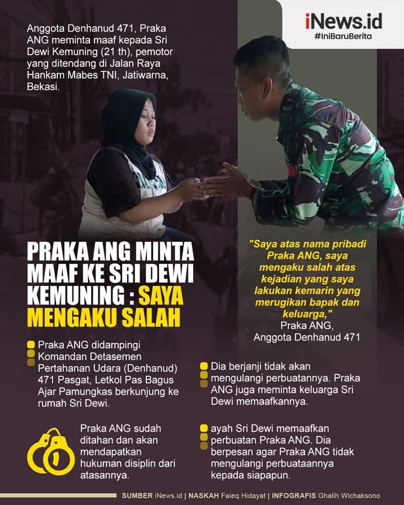 Infografis Praka ANG Minta Maaf ke Sri Dewi Kemuning