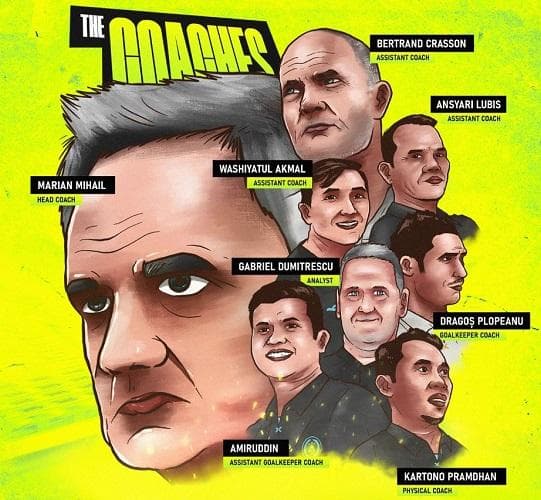 PSS Sleman Tunjuk Pelatih Baru Pengganti Seto Nurdiantoro, Pernah Jadi Dirtek Timnas Rumania