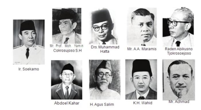 Anggota Panitia Sembilan yang Merumuskan Piagam Jakarta, Tugas dan Hasilnya