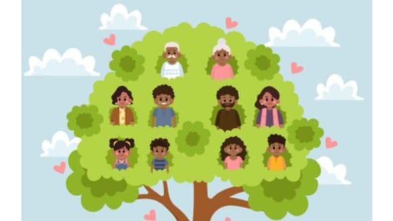 Contoh Silsilah Keluarga dan Cara Membuatnya